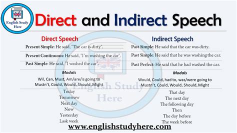 Speech to Note Direct